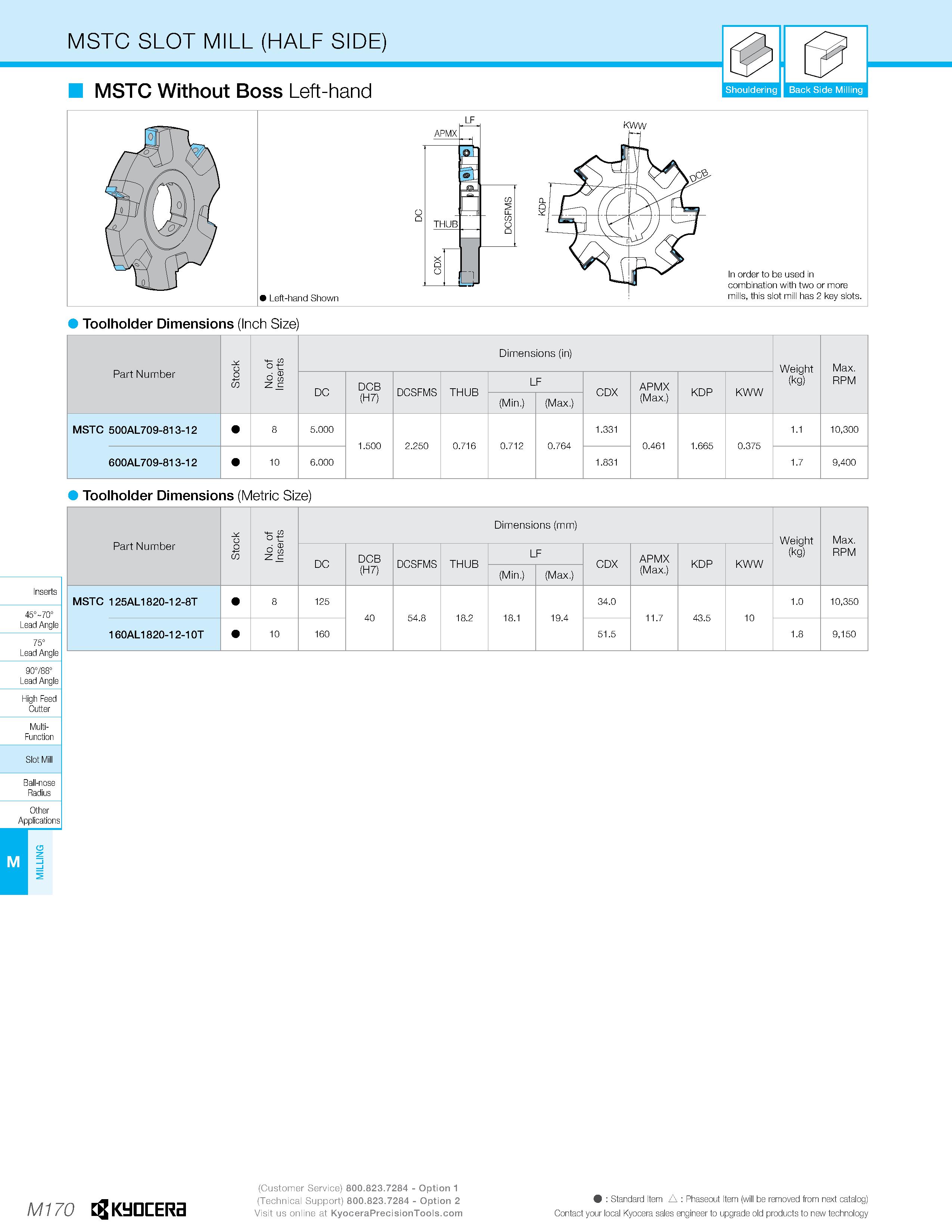 1140 MSTC SLOT MILL (HALF SIDE) MSTC Without Boss Left-hand Shouldering I Back Side Milling KWW Toolholder Dimensions (Inch Size) Part Number Stock No Каталог KYOCERA 2019 Инструмент для металлообработки Сверла по металлу для станков из твердого сплава Токарные державки со сменными пластинами Корпусные фрезы с СМП Запасные части Стр. M170
