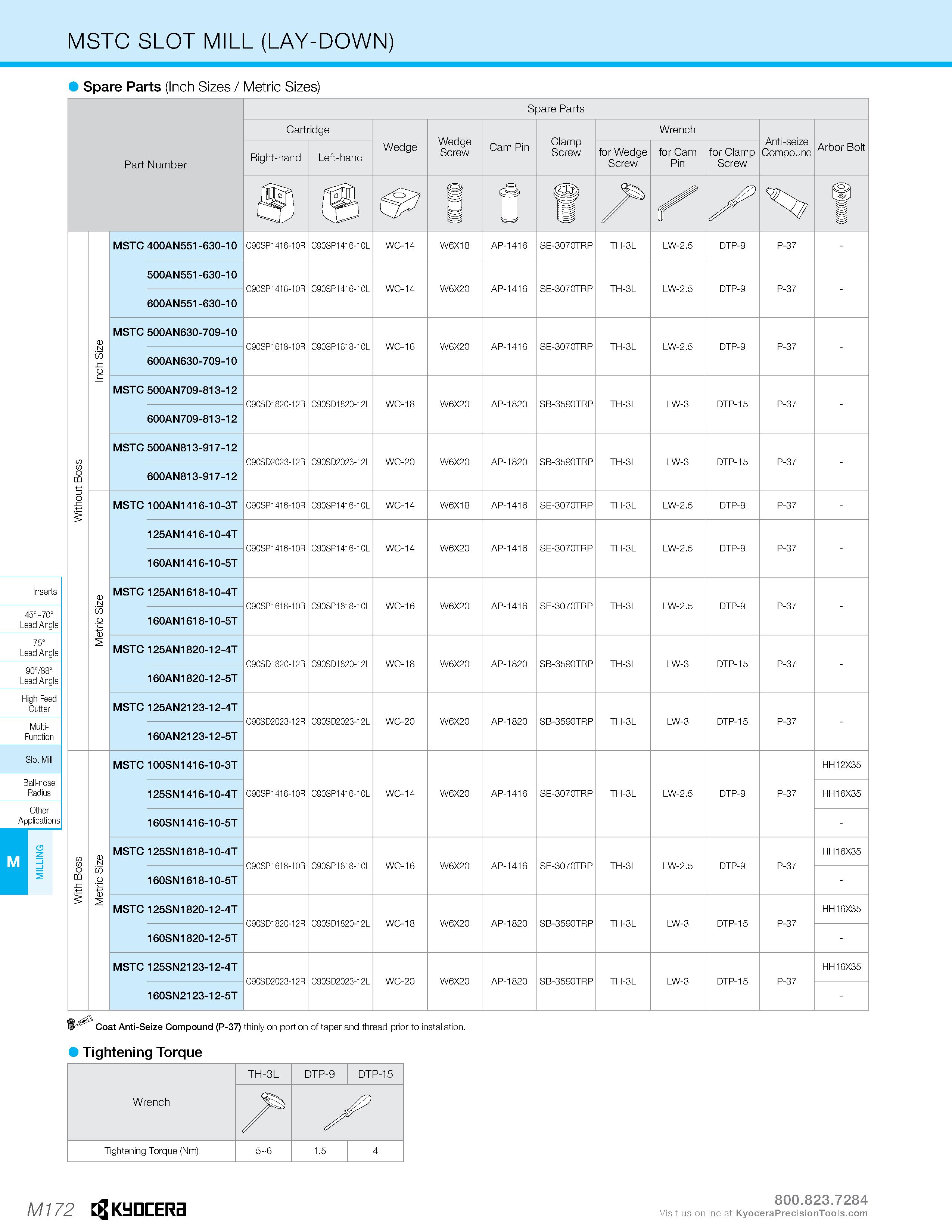 1142 MSTC SLOT MILL (LAY-DOWN) Spare Parts (Inch Sizes / Metric Sizes) Part Number Spare Parts Cartridge Right-hand Left-hand Wedge Wedge Screw Cam Pi Каталог KYOCERA 2019 Инструмент для металлообработки Сверла по металлу для станков из твердого сплава Токарные державки со сменными пластинами Корпусные фрезы с СМП Запасные части Стр. M172