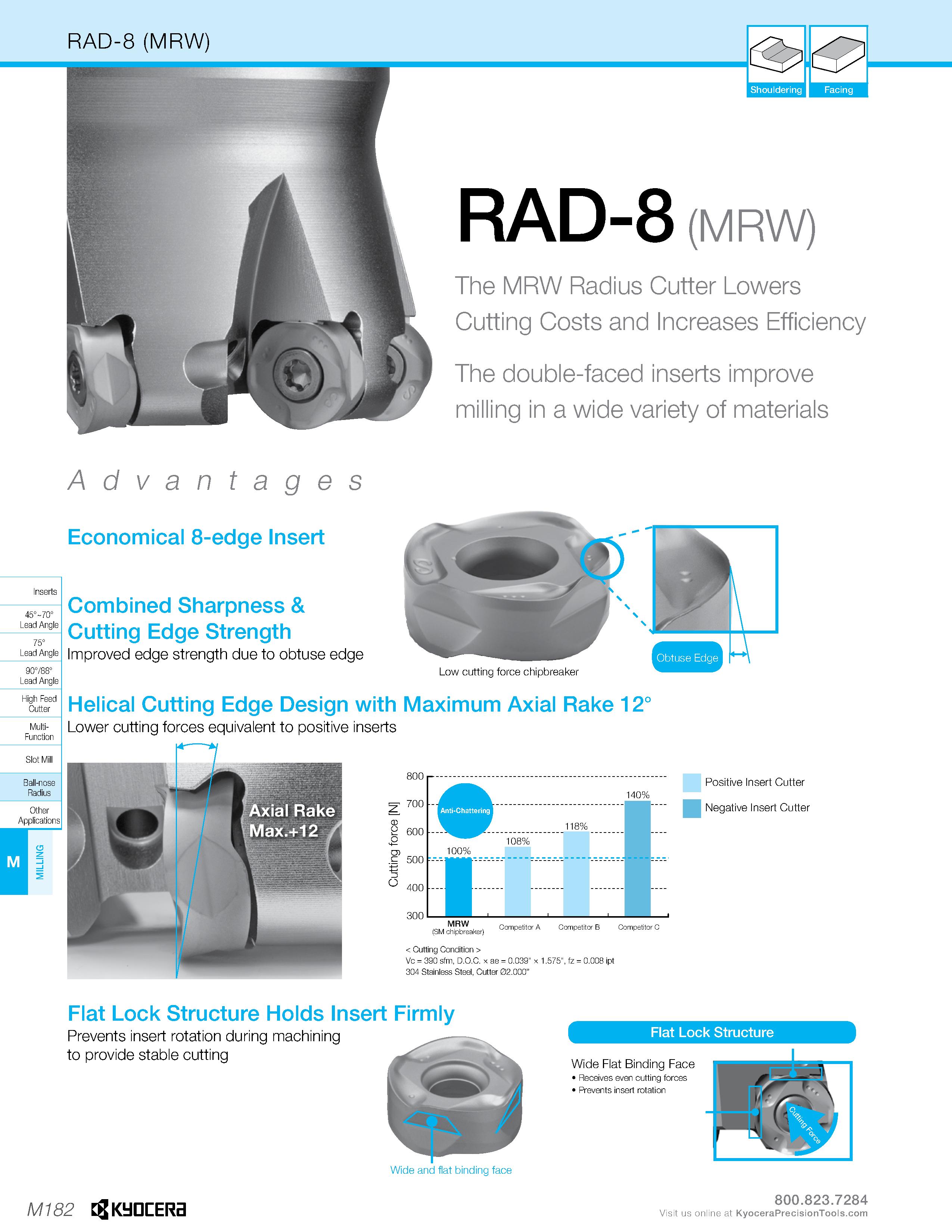 1152 RAD-8 (MRW) Advantages Economical 8-edge Insert RAD-8 (MRW) The MRW Radius Cutter Lowers Cutting Costs and Increases Efficiency The double-faced Каталог KYOCERA 2019 Инструмент для металлообработки Сверла по металлу для станков из твердого сплава Токарные державки со сменными пластинами Корпусные фрезы с СМП Запасные части Стр. M182