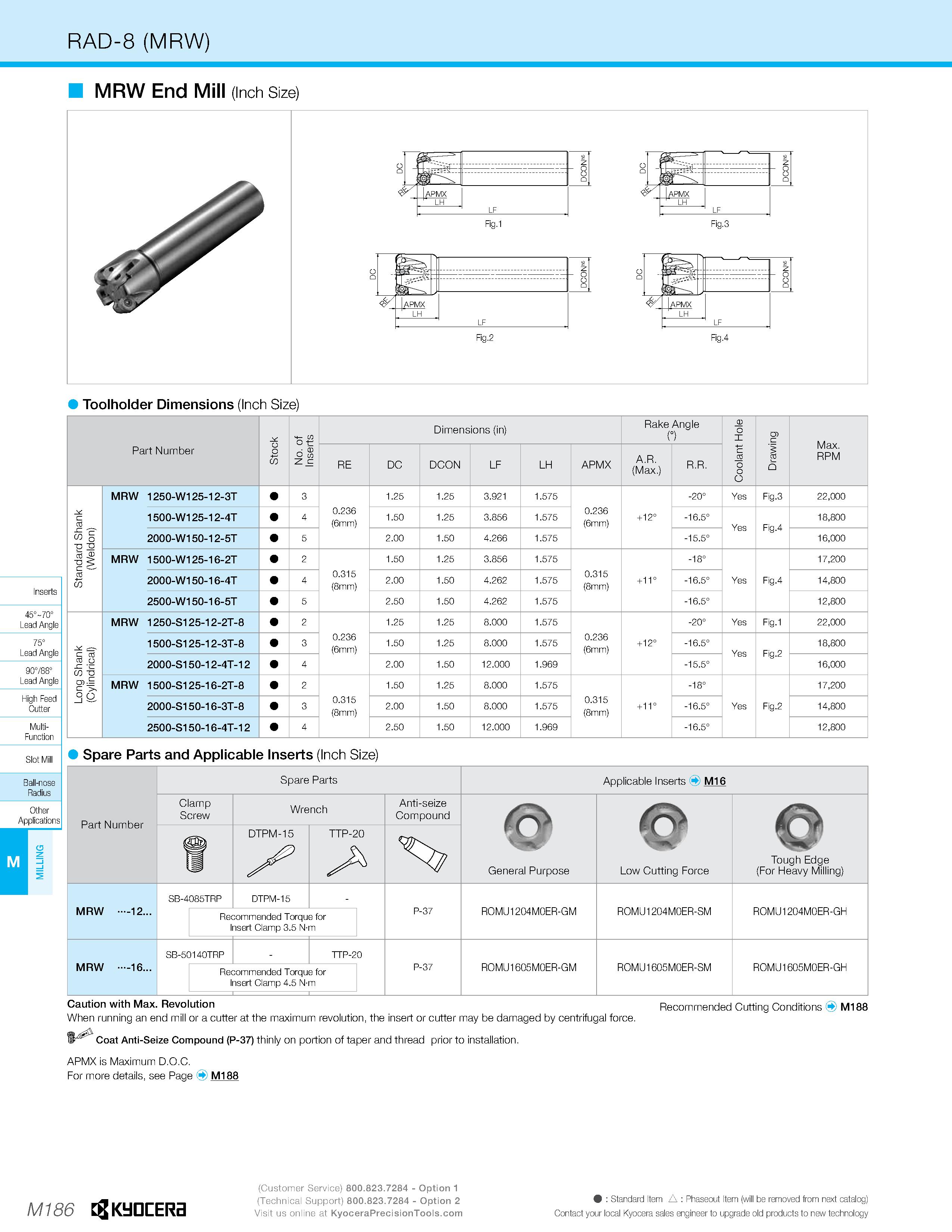 1156 RAD-8 (MRW) MRW End Mill (Inch Size) Toolholder Dimensions (Inch Size) 45°-70° Lead Angle 75° Lead Angle Part Number Stock No of Inserts Dimensio Каталог KYOCERA 2019 Инструмент для металлообработки Сверла по металлу для станков из твердого сплава Токарные державки со сменными пластинами Корпусные фрезы с СМП Запасные части Стр. M186
