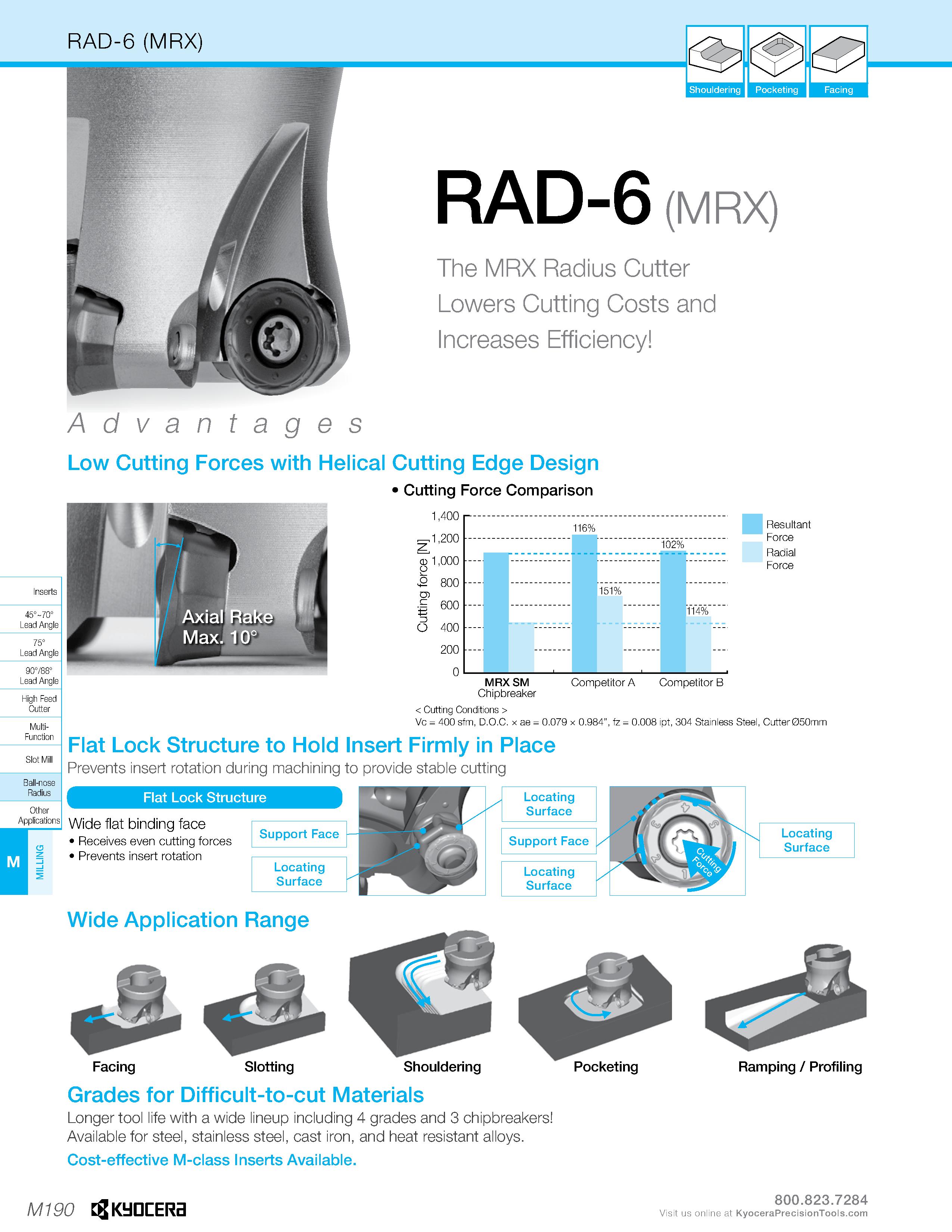 1160 RAD-6 (MRX) Shouldering Pocketing Facing RAD-6 (MRX) The MRX Radius Cutter Lowers Cutting Costs and Increases Efficiency Advantages Low Cutting F Каталог KYOCERA 2019 Инструмент для металлообработки Сверла по металлу для станков из твердого сплава Токарные державки со сменными пластинами Корпусные фрезы с СМП Запасные части Стр. M190