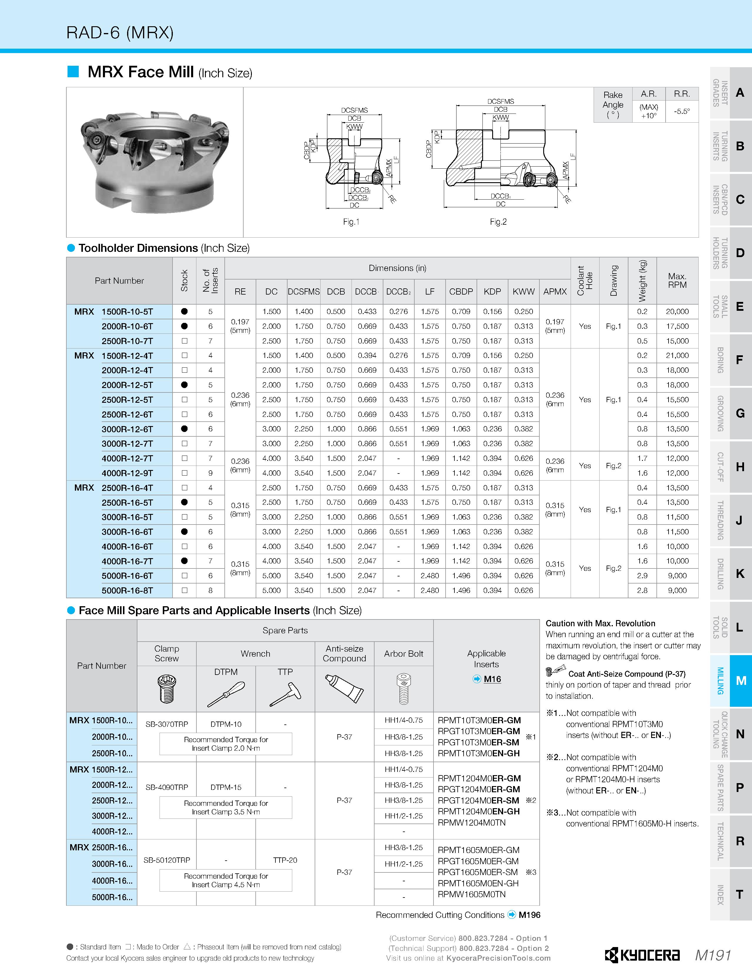1161 RAD-6 (MRX) MRX Face Mill (Inch Size) CD T> > E o g m 2 C/> C/> Q B T> U Toolholder Dimensions (Inch Size) Part Number o w- o tl Dimensions (in) Каталог KYOCERA 2019 Инструмент для металлообработки Сверла по металлу для станков из твердого сплава Токарные державки со сменными пластинами Корпусные фрезы с СМП Запасные части Стр. M191