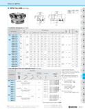 1161 RAD-6 (MRX) MRX Face Mill (Inch Size) CD T> > E o g m 2 C/> C/> Q B T> U Toolholder Dimensions (Inch Size) Part Number o w- o tl Dimensions (in) Каталог KYOCERA 2019 Инструмент для металлообработки Сверла по металлу для станков из твердого сплава Токарные державки со сменными пластинами Корпусные фрезы с СМП Запасные части Стр. M191