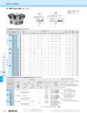 1162 RAD-6 (MRX) MRX Face Mill (Metric Size) DCSFMS Rake A R R R Angle °) (MAX) +10° -5 5° Toolholder Dimensions (Metric Size) o 4- c0 O ri 0 Dimensio Каталог KYOCERA 2019 Инструмент для металлообработки Сверла по металлу для станков из твердого сплава Токарные державки со сменными пластинами Корпусные фрезы с СМП Запасные части Стр. M192