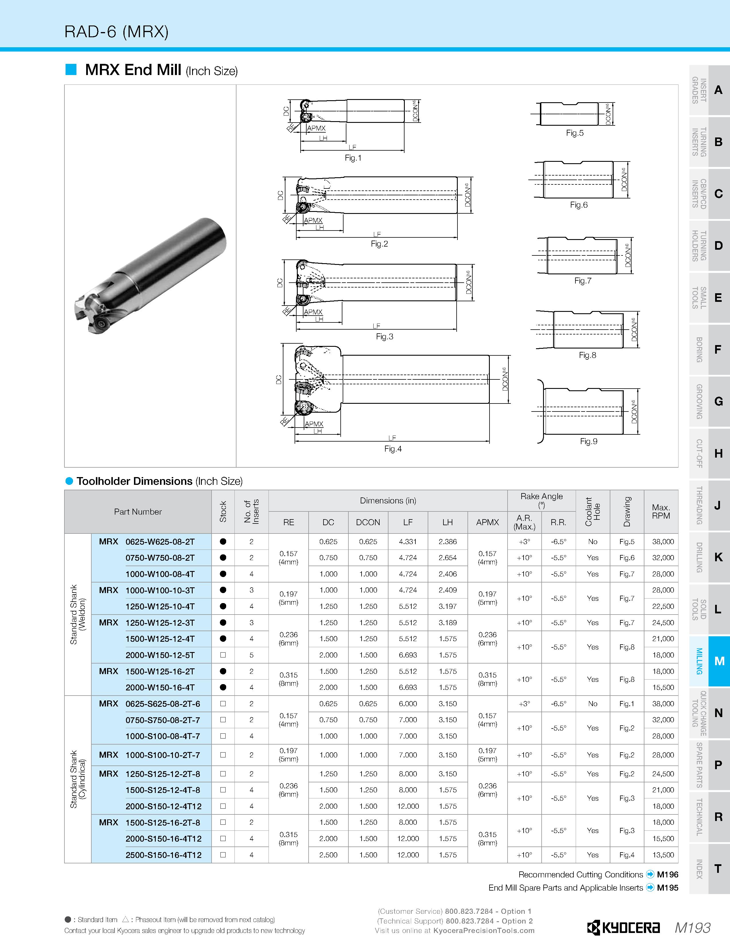 1163 RAD-6 (MRX) MRX End Mill (Inch Size) Fig 5 Fig 6 Fig 7 Fig 8 -6 - O Fig 9 o 33 > £ m 2 c/> £ C/> Q 33 T) O CZ I- 33 O m = O 33 Z Q O cz -H o > B Каталог KYOCERA 2019 Инструмент для металлообработки Сверла по металлу для станков из твердого сплава Токарные державки со сменными пластинами Корпусные фрезы с СМП Запасные части Стр. M193