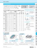 1169 RAD-6 (MRX) Helical Milling Conditions Sinking depth (h) when helical milling should be under Max D O C in table below Sinking angle a (with traj Каталог KYOCERA 2019 Инструмент для металлообработки Сверла по металлу для станков из твердого сплава Токарные державки со сменными пластинами Корпусные фрезы с СМП Запасные части Стр. M199