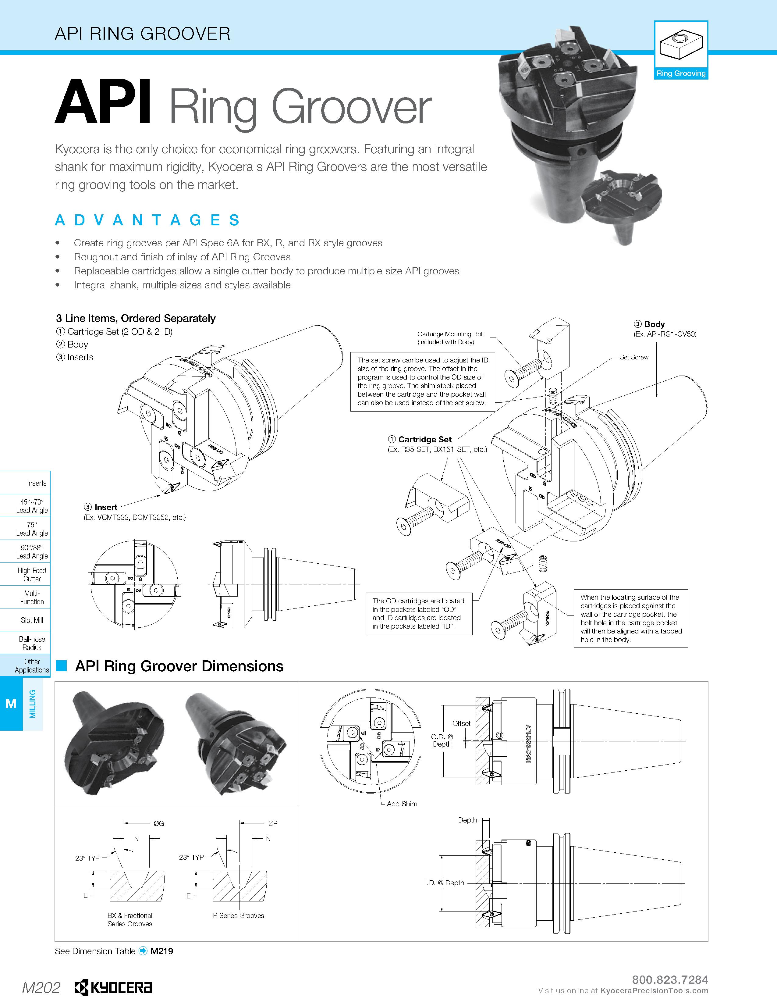 1172 API RING GROOVER API Ring Groover Kyocera is the only choice for economical ring groovers Featuring an integral shank for maximum rigidity, Kyoce Каталог KYOCERA 2019 Инструмент для металлообработки Сверла по металлу для станков из твердого сплава Токарные державки со сменными пластинами Корпусные фрезы с СМП Запасные части Стр. M202