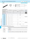 1178 MEF BOLT COUNTERSINKING END MILL & MEF Bolt Countersinking Shouldering Facing Toolholder Dimensions Part Number Stock No of Inserts Dimensions (m Каталог KYOCERA 2019 Инструмент для металлообработки Сверла по металлу для станков из твердого сплава Токарные державки со сменными пластинами Корпусные фрезы с СМП Запасные части Стр. M208