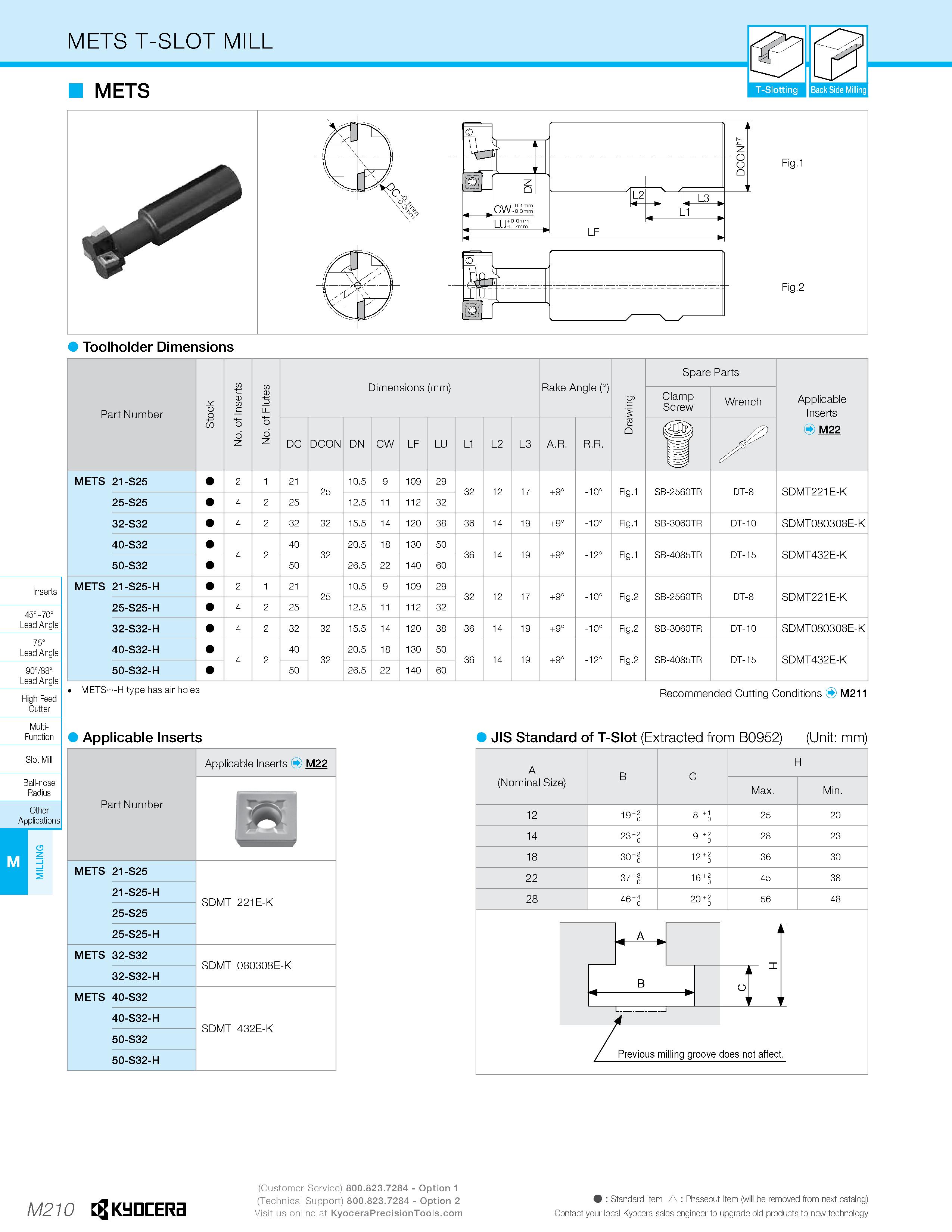 1180 METS T-SLOT MILL METS 0 T-Slotting Back Side Milling Toolholder Dimensions Part Number METS 21-S25 25-S25 32-S32 40-S32 50-S32 Dimensions (mm) DC Каталог KYOCERA 2019 Инструмент для металлообработки Сверла по металлу для станков из твердого сплава Токарные державки со сменными пластинами Корпусные фрезы с СМП Запасные части Стр. M210