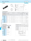 1180 METS T-SLOT MILL METS 0 T-Slotting Back Side Milling Toolholder Dimensions Part Number METS 21-S25 25-S25 32-S32 40-S32 50-S32 Dimensions (mm) DC Каталог KYOCERA 2019 Инструмент для металлообработки Сверла по металлу для станков из твердого сплава Токарные державки со сменными пластинами Корпусные фрезы с СМП Запасные части Стр. M210
