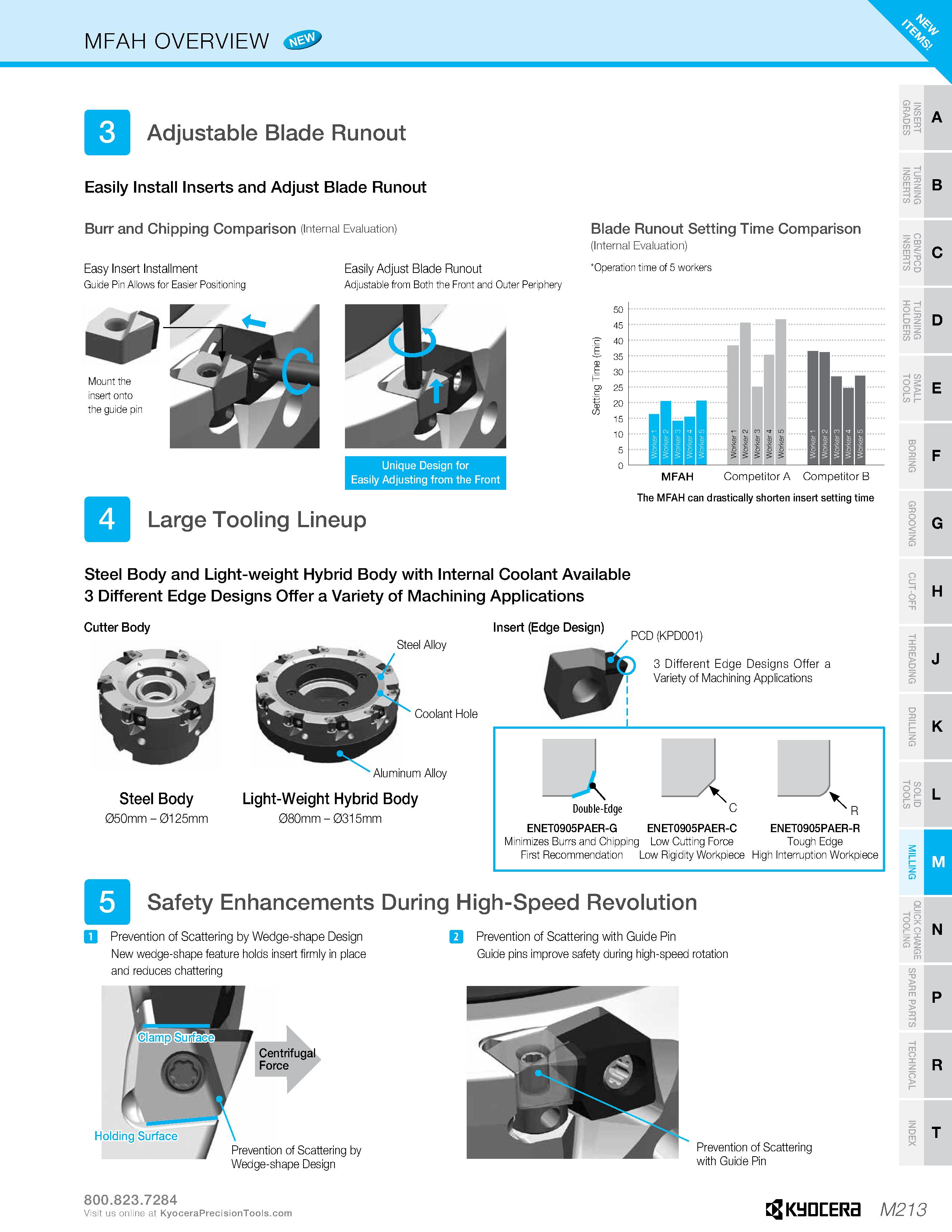 1183 Adjustable Blade Runout Easily Install Inserts and Adjust Blade Runout Burr and Chipping Comparison (internal Evaluation) Easy Insert Installment Каталог KYOCERA 2019 Инструмент для металлообработки Сверла по металлу для станков из твердого сплава Токарные державки со сменными пластинами Корпусные фрезы с СМП Запасные части Стр. M213