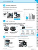 1183 Adjustable Blade Runout Easily Install Inserts and Adjust Blade Runout Burr and Chipping Comparison (internal Evaluation) Easy Insert Installment Каталог KYOCERA 2019 Инструмент для металлообработки Сверла по металлу для станков из твердого сплава Токарные державки со сменными пластинами Корпусные фрезы с СМП Запасные части Стр. M213