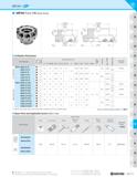 1185 MFAH MFAH Face (Steel Body) 3 C/> Q O CZ I- 33 C3 m = W C5 o 33 z Q B Toolholder Dimensions Part Number o No of Inserts Dimensions (mm) CD CL OC Каталог KYOCERA 2019 Инструмент для металлообработки Сверла по металлу для станков из твердого сплава Токарные державки со сменными пластинами Корпусные фрезы с СМП Запасные части Стр. M215
