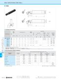1188 MGI GROOVING END MILL MGI Toolholder Dimensions 45°-70° Lead Angle 75° Lead Angle 90788° Lead Angle High Feed Cutter Multi- Function GVR280-020C, Каталог KYOCERA 2019 Инструмент для металлообработки Сверла по металлу для станков из твердого сплава Токарные державки со сменными пластинами Корпусные фрезы с СМП Запасные части Стр. M218