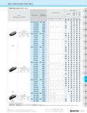 1189 MGI GROOVING END MILL Applicable Inserts (Metric Size) O Tl > £ m 2 c/) %> T> W Q Tl U O CZ I- Tl O m = Insert Right-handed Insert Shown Part Num Каталог KYOCERA 2019 Инструмент для металлообработки Сверла по металлу для станков из твердого сплава Токарные державки со сменными пластинами Корпусные фрезы с СМП Запасные части Стр. M219
