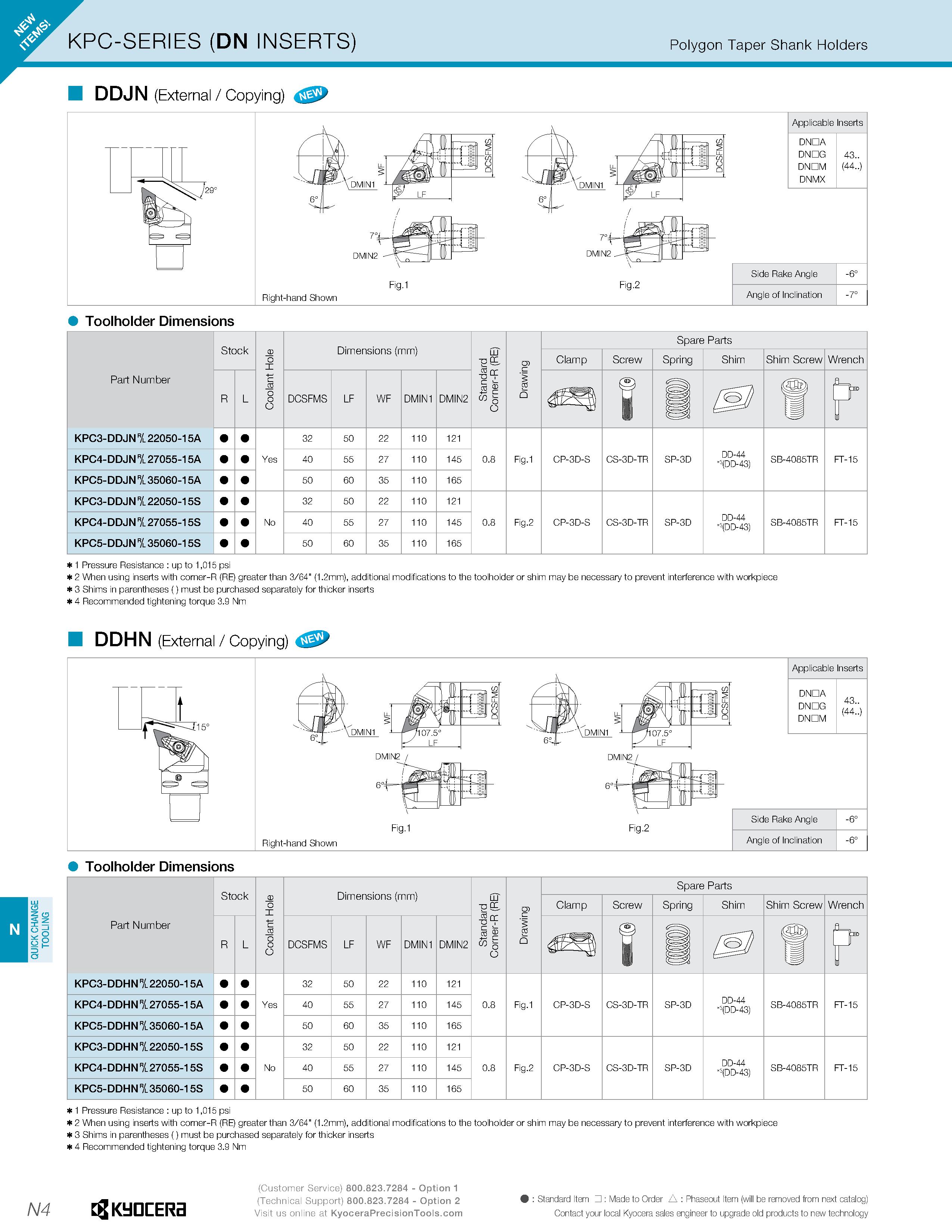 1194 QUICK CHANGE TOOLING KPC-SERIES (DN INSERTS) Polygon Taper Shank Holders DDJN (External / Copying) Applicable Inserts DNDA DNDG 43 DNDM (44 ) DNM Каталог KYOCERA 2019 Инструмент для металлообработки Сверла по металлу для станков из твердого сплава Токарные державки со сменными пластинами Корпусные фрезы с СМП Запасные части Стр. N4