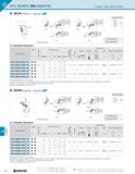 1194 QUICK CHANGE TOOLING KPC-SERIES (DN INSERTS) Polygon Taper Shank Holders DDJN (External / Copying) Applicable Inserts DNDA DNDG 43 DNDM (44 ) DNM Каталог KYOCERA 2019 Инструмент для металлообработки Сверла по металлу для станков из твердого сплава Токарные державки со сменными пластинами Корпусные фрезы с СМП Запасные части Стр. N4