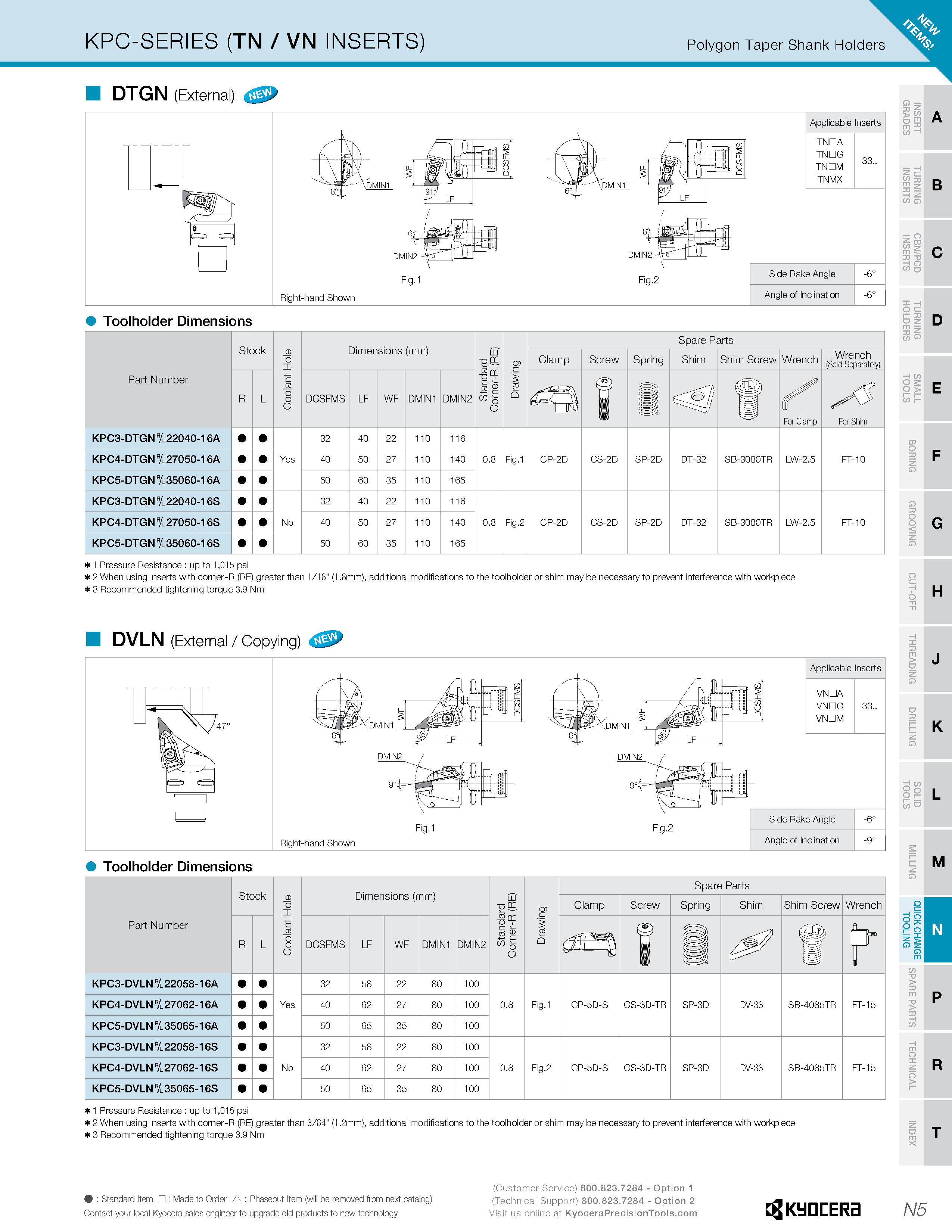 1195 KPC-SERIES (TN / VN INSERTS) Polygon Taper Shank Holders DTGN (External) Applicable Inserts TNDA TNDG TNDM TNMX Right-hand Shown Side Rake Angle Каталог KYOCERA 2019 Инструмент для металлообработки Сверла по металлу для станков из твердого сплава Токарные державки со сменными пластинами Корпусные фрезы с СМП Запасные части Стр. N5