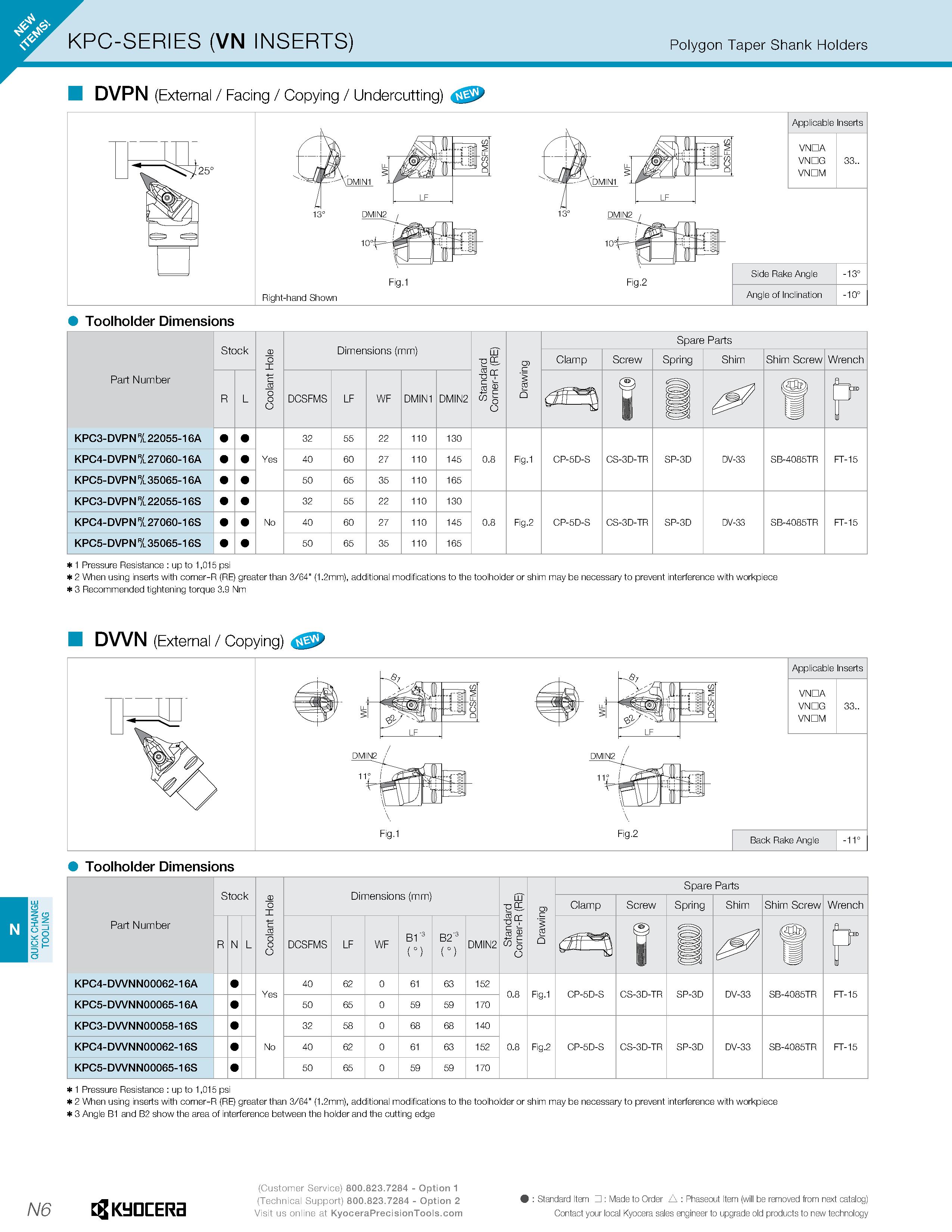 1196 QUICK CHANGE TOOLING KPC-SERIES (VN INSERTS) Polygon Taper Shank Holders DVPN (External / Facing / Copying / Undercutting) Toolholder Dimensions Каталог KYOCERA 2019 Инструмент для металлообработки Сверла по металлу для станков из твердого сплава Токарные державки со сменными пластинами Корпусные фрезы с СМП Запасные части Стр. N6