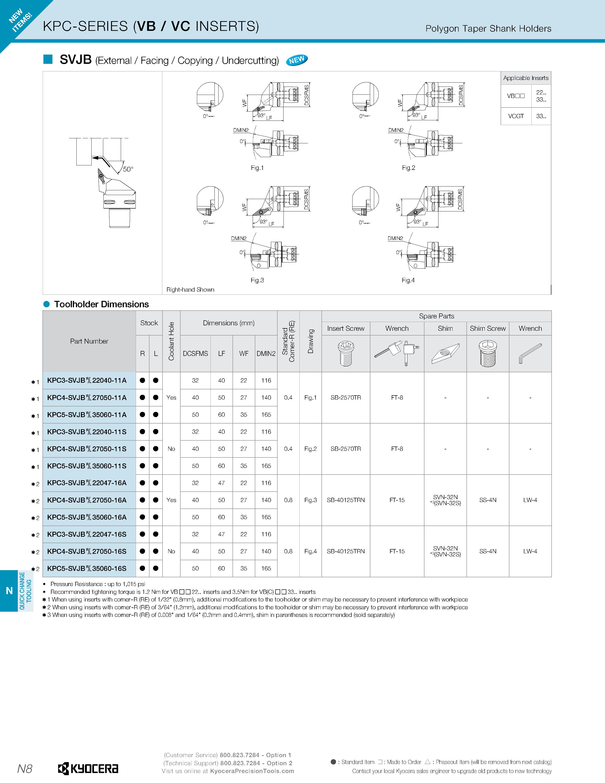 1198 QUICK CHANGE TOOLING KPC-SERIES (VB / VC INSERTS) Polygon Taper Shank Holders SVJ B (External / Facing / Copying / Undercutting) Toolholder Dimen Каталог KYOCERA 2019 Инструмент для металлообработки Сверла по металлу для станков из твердого сплава Токарные державки со сменными пластинами Корпусные фрезы с СМП Запасные части Стр. N8