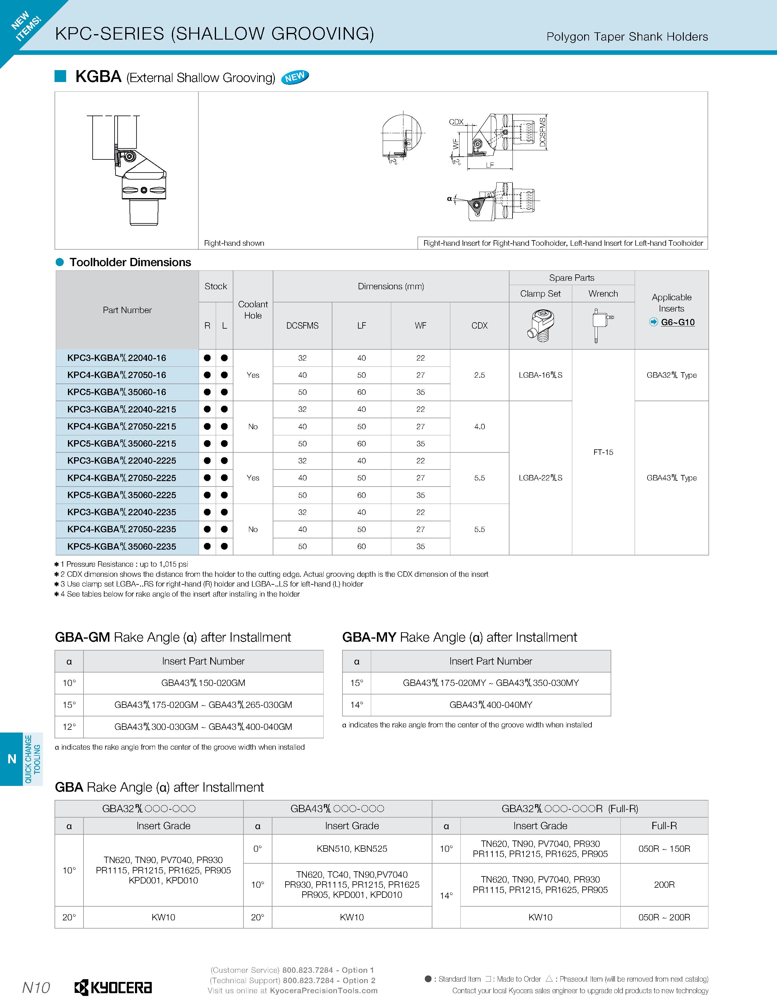 1200 QUICK CHANGE TOOLING KPC-SERIES (SHALLOW GROOVING) Polygon Taper Shank Holders KG BA (External Shallow Grooving) Toolholder Dimensions Part Numbe Каталог KYOCERA 2019 Инструмент для металлообработки Сверла по металлу для станков из твердого сплава Токарные державки со сменными пластинами Корпусные фрезы с СМП Запасные части Стр. N10