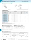 1200 QUICK CHANGE TOOLING KPC-SERIES (SHALLOW GROOVING) Polygon Taper Shank Holders KG BA (External Shallow Grooving) Toolholder Dimensions Part Numbe Каталог KYOCERA 2019 Инструмент для металлообработки Сверла по металлу для станков из твердого сплава Токарные державки со сменными пластинами Корпусные фрезы с СМП Запасные части Стр. N10