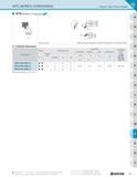 1201 KPC-SERIES (THREADING) Polygon Taper Shank Holders KTN (External Threading) Right-hand shown Right-hand Insert for Right-hand Toolholder, Left-ha Каталог KYOCERA 2019 Инструмент для металлообработки Сверла по металлу для станков из твердого сплава Токарные державки со сменными пластинами Корпусные фрезы с СМП Запасные части Стр. N11
