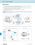1202 QUICK CHANGE TOOLING HSK TOOLING SUMMARY N12 HSK Tooling The turning mill is a machine that combines turning and milling functions Now an interfa Каталог KYOCERA 2019 Инструмент для металлообработки Сверла по металлу для станков из твердого сплава Токарные державки со сменными пластинами Корпусные фрезы с СМП Запасные части Стр. N12