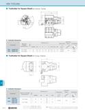 1204 QUICK CHANGE TOOLING HSK TOOLING Toolholder for Square Shank (for External / Facing) Toolholder Dimensions Part Number Attachment Toolholder Shan Каталог KYOCERA 2019 Инструмент для металлообработки Сверла по металлу для станков из твердого сплава Токарные державки со сменными пластинами Корпусные фрезы с СМП Запасные части Стр. N14