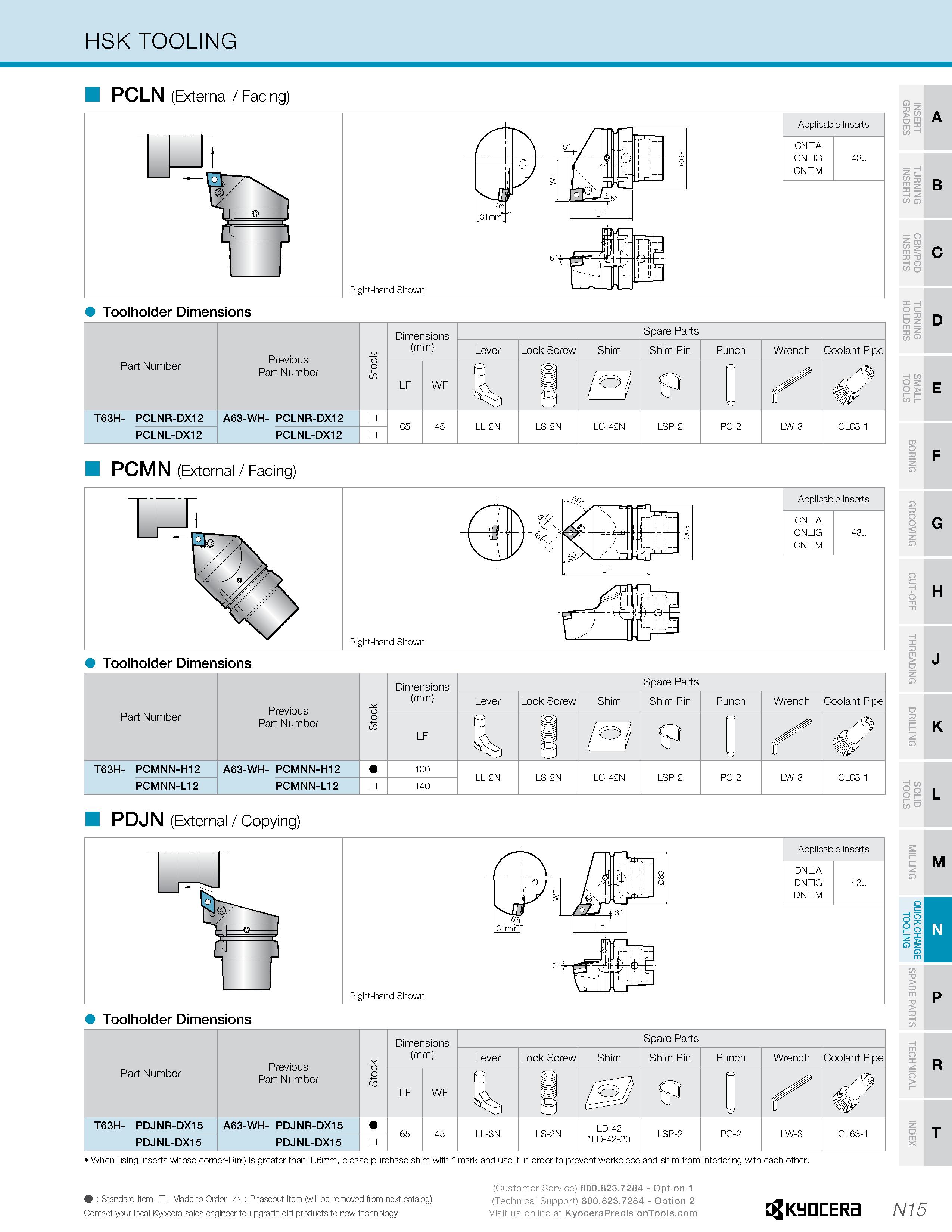1205 HSK TOOLING PCLN (External / Facing) Right-hand Shown Applicable Inserts CNDA CNDG 43 CNDM 33 V) Q 33 T3 S8 O cz I- 33 O m = W C5 B Toolholder Di Каталог KYOCERA 2019 Инструмент для металлообработки Сверла по металлу для станков из твердого сплава Токарные державки со сменными пластинами Корпусные фрезы с СМП Запасные части Стр. N15