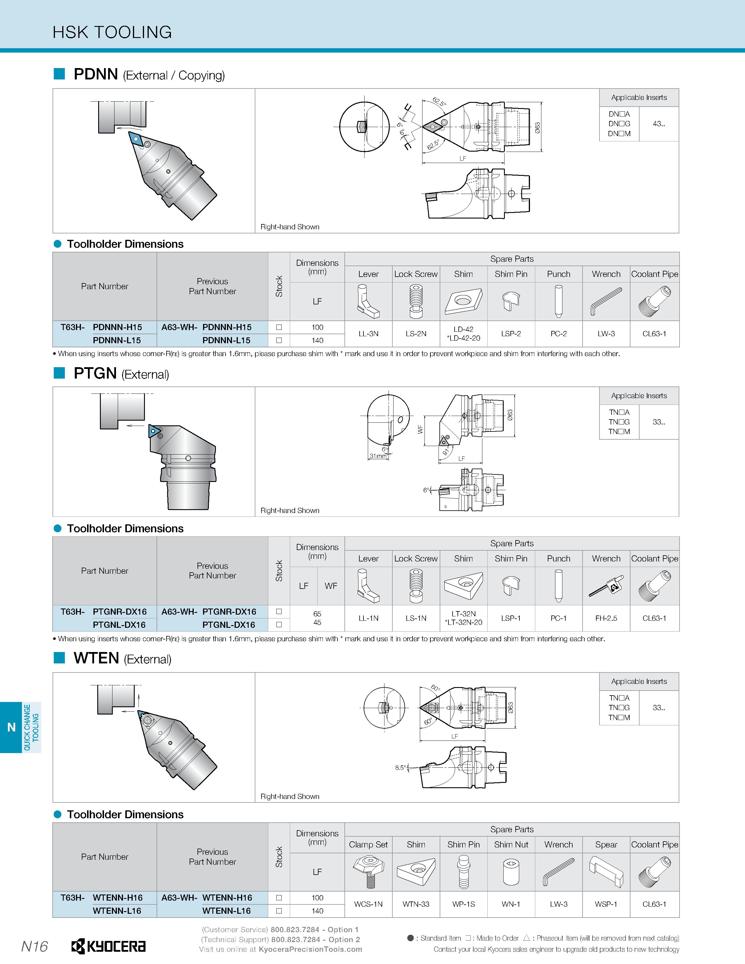 1206 QUICK CHANGE TOOLING HSK TOOLING I PDNN (External / Copying) Toolholder Dimensions When using inserts whose comer-R(re) is greater than 1 6mm, pl Каталог KYOCERA 2019 Инструмент для металлообработки Сверла по металлу для станков из твердого сплава Токарные державки со сменными пластинами Корпусные фрезы с СМП Запасные части Стр. N16