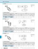 1206 QUICK CHANGE TOOLING HSK TOOLING I PDNN (External / Copying) Toolholder Dimensions When using inserts whose comer-R(re) is greater than 1 6mm, pl Каталог KYOCERA 2019 Инструмент для металлообработки Сверла по металлу для станков из твердого сплава Токарные державки со сменными пластинами Корпусные фрезы с СМП Запасные части Стр. N16