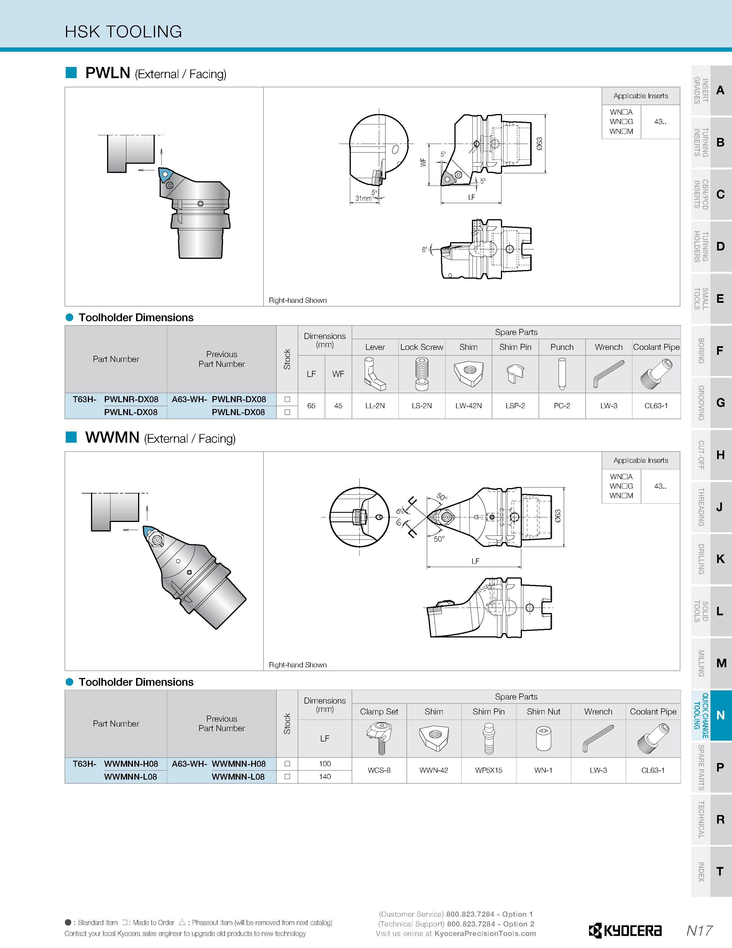1207 HSK TOOLING PWLN (External / Facing) O T> > £ o m m 2 c/> £ 5 C/> Q 33 T3 8 O CZ I- 33 O m = w n Applicable Inserts WNDA WNDG 43 WNDM Right-hand Каталог KYOCERA 2019 Инструмент для металлообработки Сверла по металлу для станков из твердого сплава Токарные державки со сменными пластинами Корпусные фрезы с СМП Запасные части Стр. N17