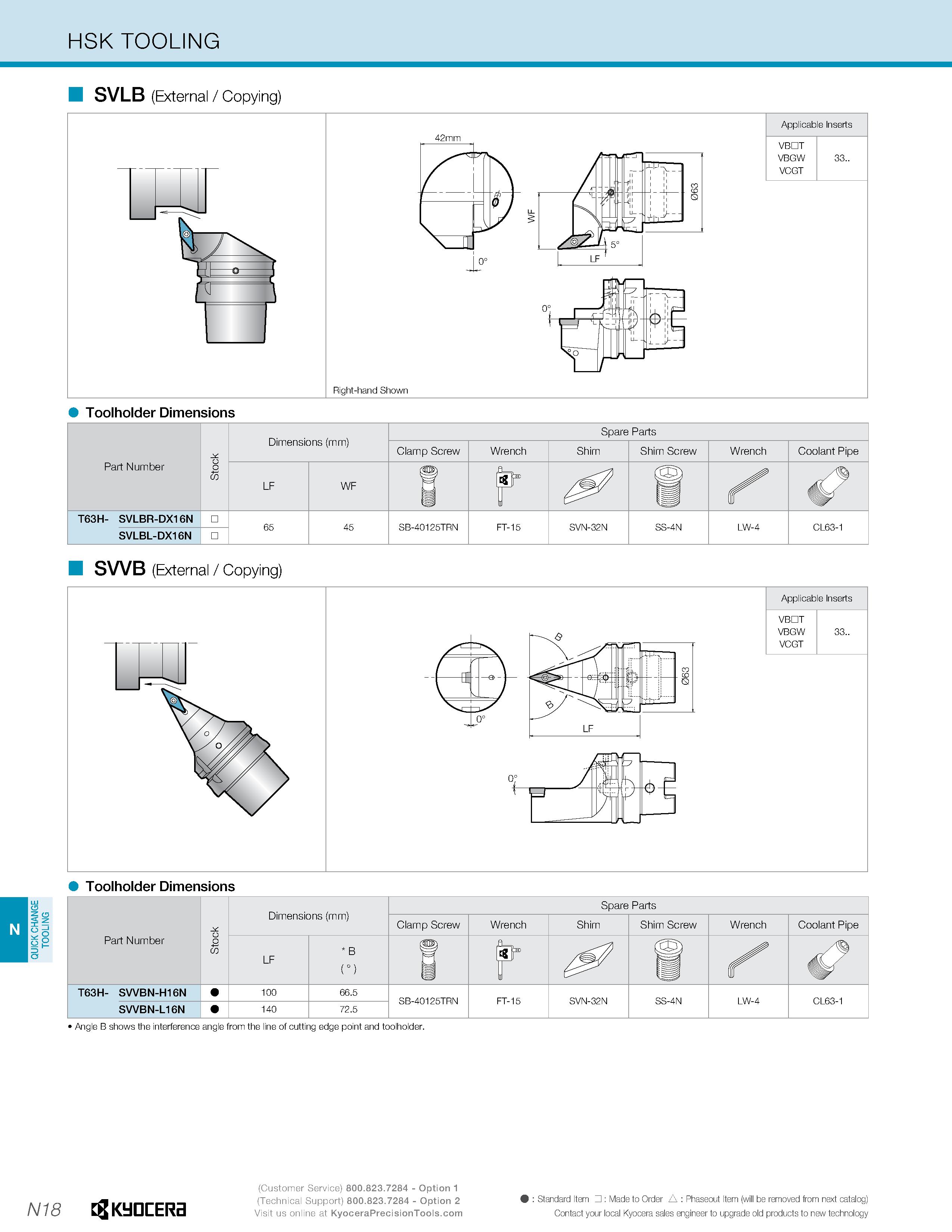1208 QUICK CHANGE TOOLING HSK TOOLING SVLB (External / Copying) Applicable Inserts VBDT VBGW 33 VCGT Right-hand Shown Toolholder Dimensions SWB (Exter Каталог KYOCERA 2019 Инструмент для металлообработки Сверла по металлу для станков из твердого сплава Токарные державки со сменными пластинами Корпусные фрезы с СМП Запасные части Стр. N18