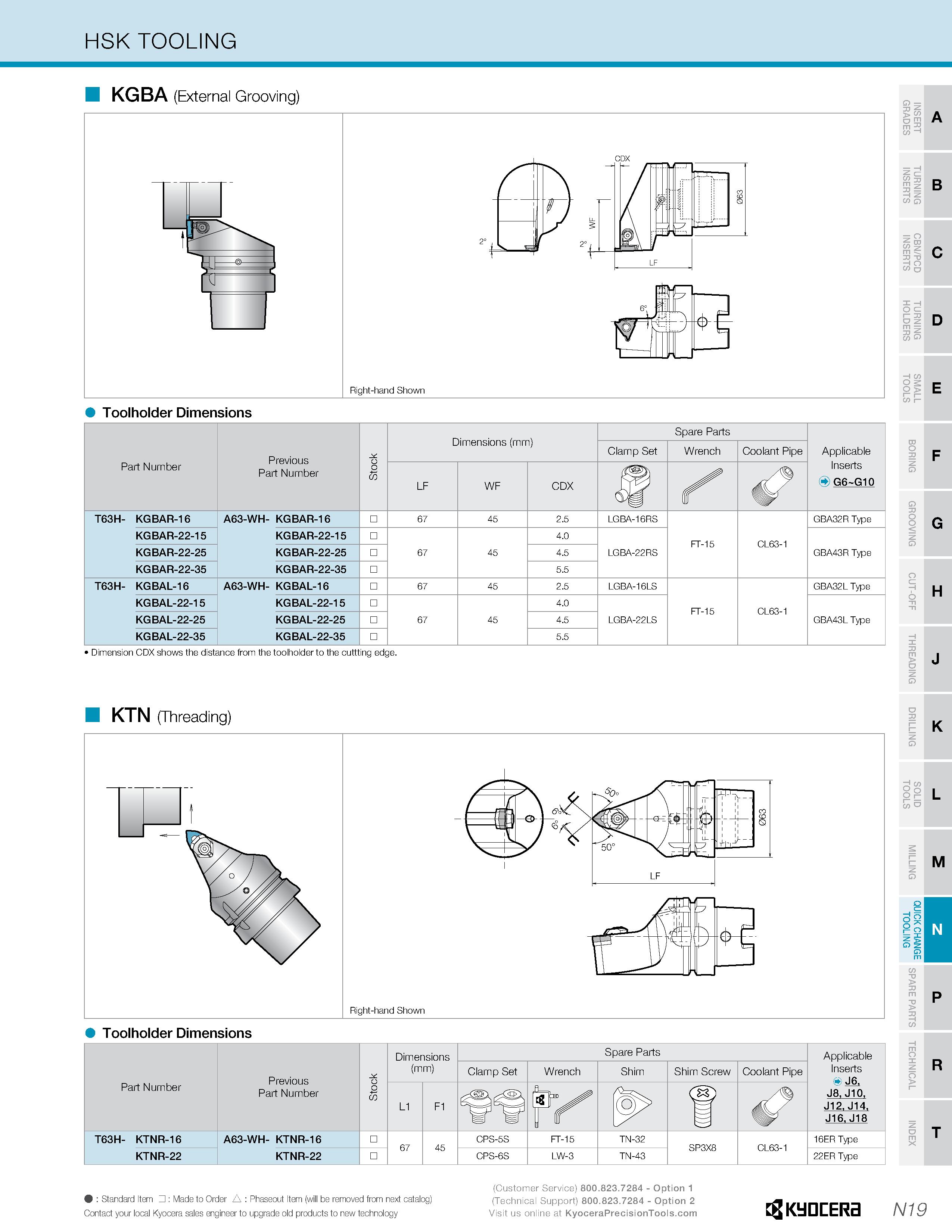 1209 HSK TOOLING KG BA (External Grooving) Toolholder Dimensions Part Number Previous Part Number Stock Dimensions (mm) Spare Parts Applicable Inserts Каталог KYOCERA 2019 Инструмент для металлообработки Сверла по металлу для станков из твердого сплава Токарные державки со сменными пластинами Корпусные фрезы с СМП Запасные части Стр. N19