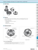 1211 QUICK CHANGE SYSTEM OF FLOWER PETAL ADAPTER KQC Series DO O SS A B C D E Features 1 The way to assemble holder is turn the clamping bolt 1 revolu Каталог KYOCERA 2019 Инструмент для металлообработки Сверла по металлу для станков из твердого сплава Токарные державки со сменными пластинами Корпусные фрезы с СМП Запасные части Стр. N21