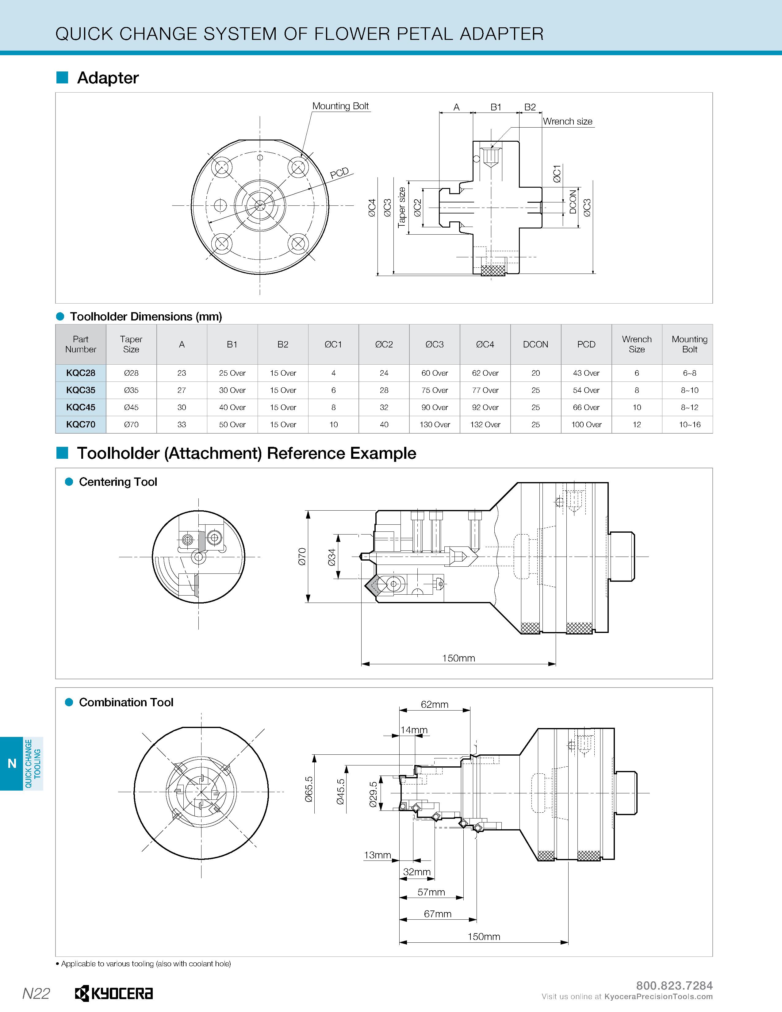 1212 QUICK CHANGE TOOLING QUICK CHANGE SYSTEM OF FLOWER PETAL ADAPTER N22 Adapter Toolholder Dimensions (mm) Part Number Taper Size A B1 B2 0C1 0C2 0C Каталог KYOCERA 2019 Инструмент для металлообработки Сверла по металлу для станков из твердого сплава Токарные державки со сменными пластинами Корпусные фрезы с СМП Запасные части Стр. N22