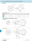 1212 QUICK CHANGE TOOLING QUICK CHANGE SYSTEM OF FLOWER PETAL ADAPTER N22 Adapter Toolholder Dimensions (mm) Part Number Taper Size A B1 B2 0C1 0C2 0C Каталог KYOCERA 2019 Инструмент для металлообработки Сверла по металлу для станков из твердого сплава Токарные державки со сменными пластинами Корпусные фрезы с СМП Запасные части Стр. N22