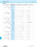 1226 BI 1 P10 SPARE PARTS Shims Shims Drawing \35° 2-F 80“ 2-F' 3 80° 3 afH 80° 2-F t 5° A55° 4(0/ 8 Q 2-F 3 30' & 4-F Part Number KVN -32 LC -32 -32N Каталог KYOCERA 2019 Инструмент для металлообработки Сверла по металлу для станков из твердого сплава Токарные державки со сменными пластинами Корпусные фрезы с СМП Запасные части Стр. P10