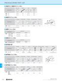 1246 SPARE PARTS PREVIOUS SPARE PART LIST MSP15 / MSE15 (End Mills) MSP15 (Face Mills) Mounting bolt (HH12X35) is included with MSP1580R MEC (Face Mil Каталог KYOCERA 2019 Инструмент для металлообработки Сверла по металлу для станков из твердого сплава Токарные державки со сменными пластинами Корпусные фрезы с СМП Запасные части Стр. P30