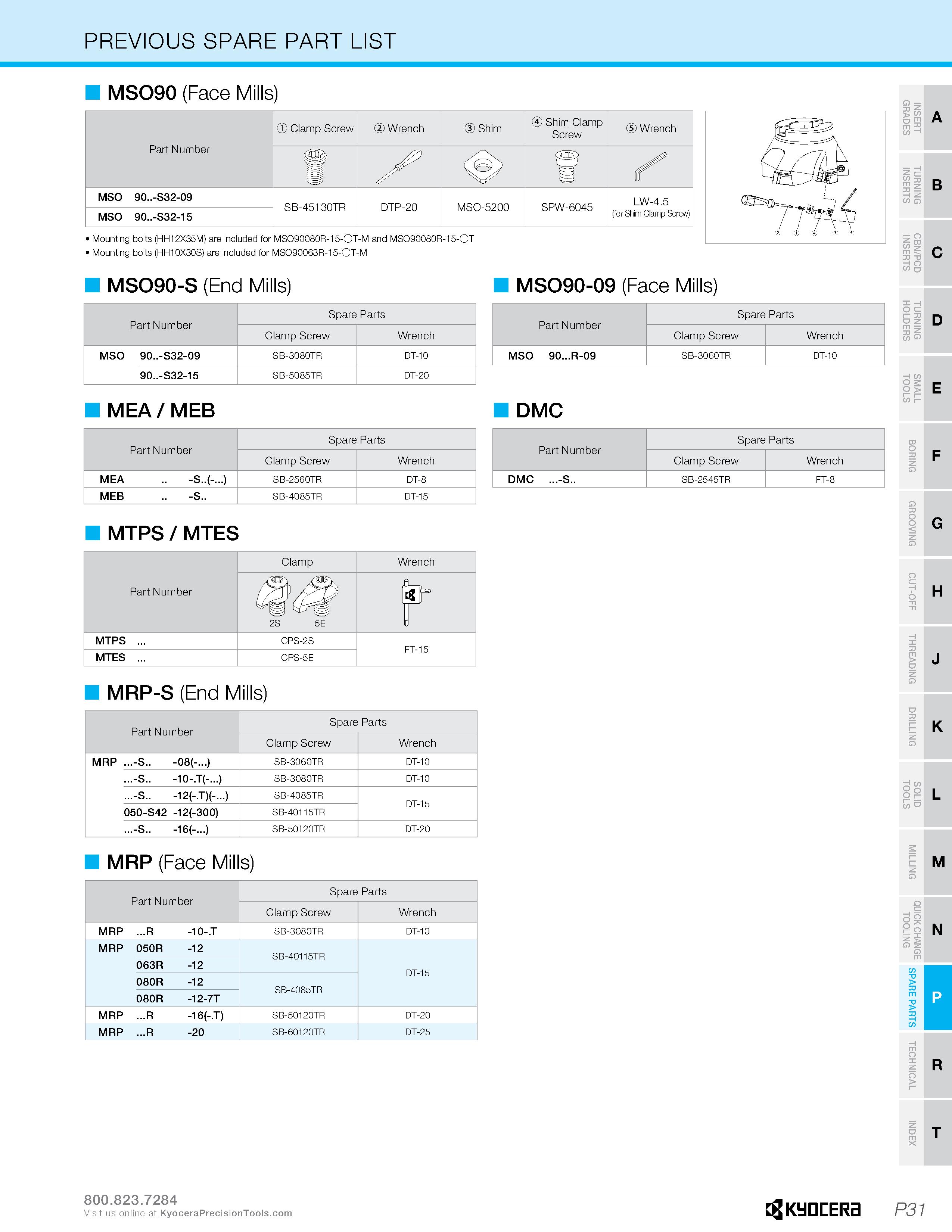 1247 PREVIOUS SPARE PART LIST MS090 (Face Mills) Part Number Clamp Screw Wrench Shim 0 Shim Clamp Screw Wrench u 'v , MS0 90 -S32-09 SB-45130TR DTP-20 Каталог KYOCERA 2019 Инструмент для металлообработки Сверла по металлу для станков из твердого сплава Токарные державки со сменными пластинами Корпусные фрезы с СМП Запасные части Стр. P31