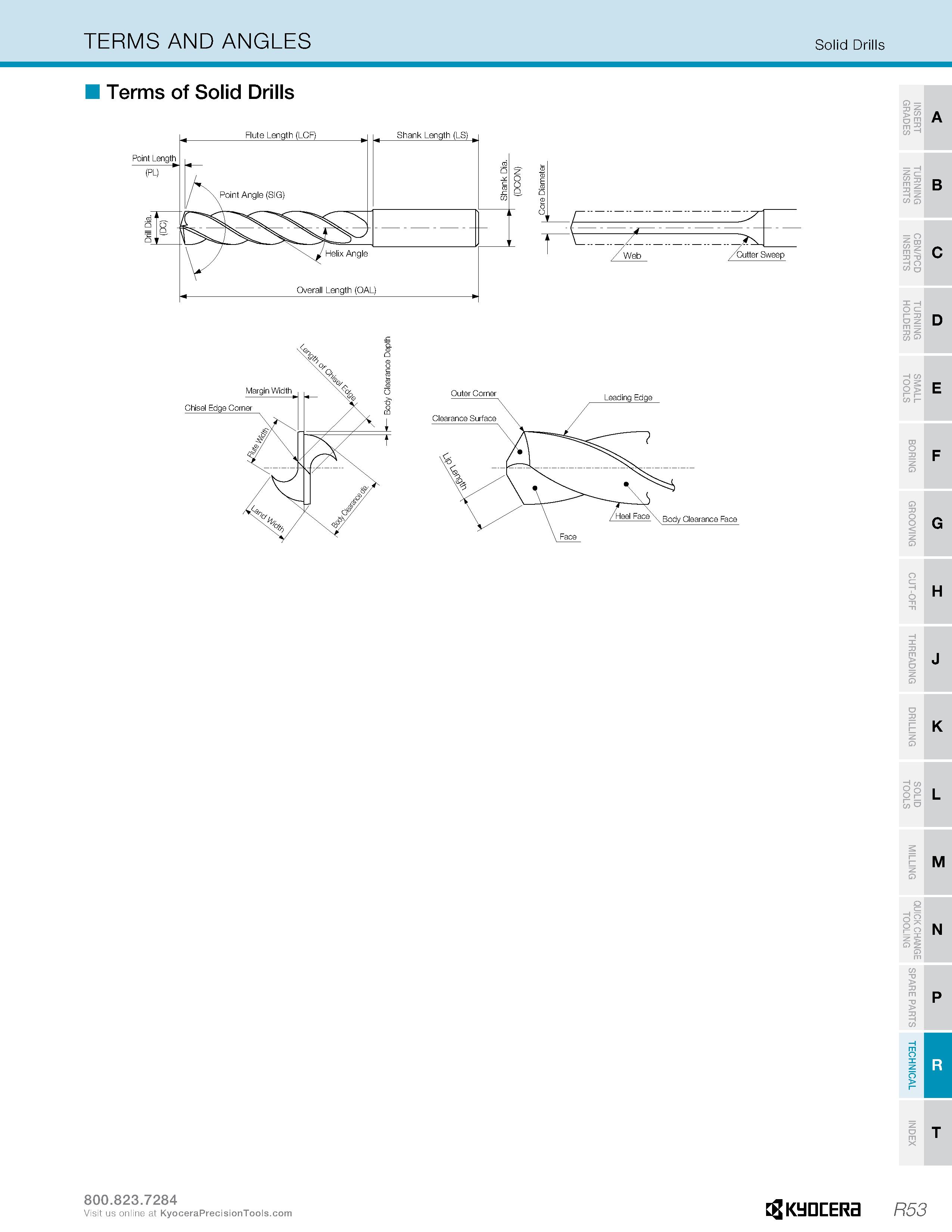 1303 TERMS AND ANGLES Solid Drills Terms of Solid Drills o m A SS A “ £ R V) Q T> U S8 O cz I- T> O m = s s o > B H K M N KMnrFRrl Rt-i'3 Visit us onl Каталог KYOCERA 2019 Инструмент для металлообработки Сверла по металлу для станков из твердого сплава Токарные державки со сменными пластинами Корпусные фрезы с СМП Запасные части Стр. R53