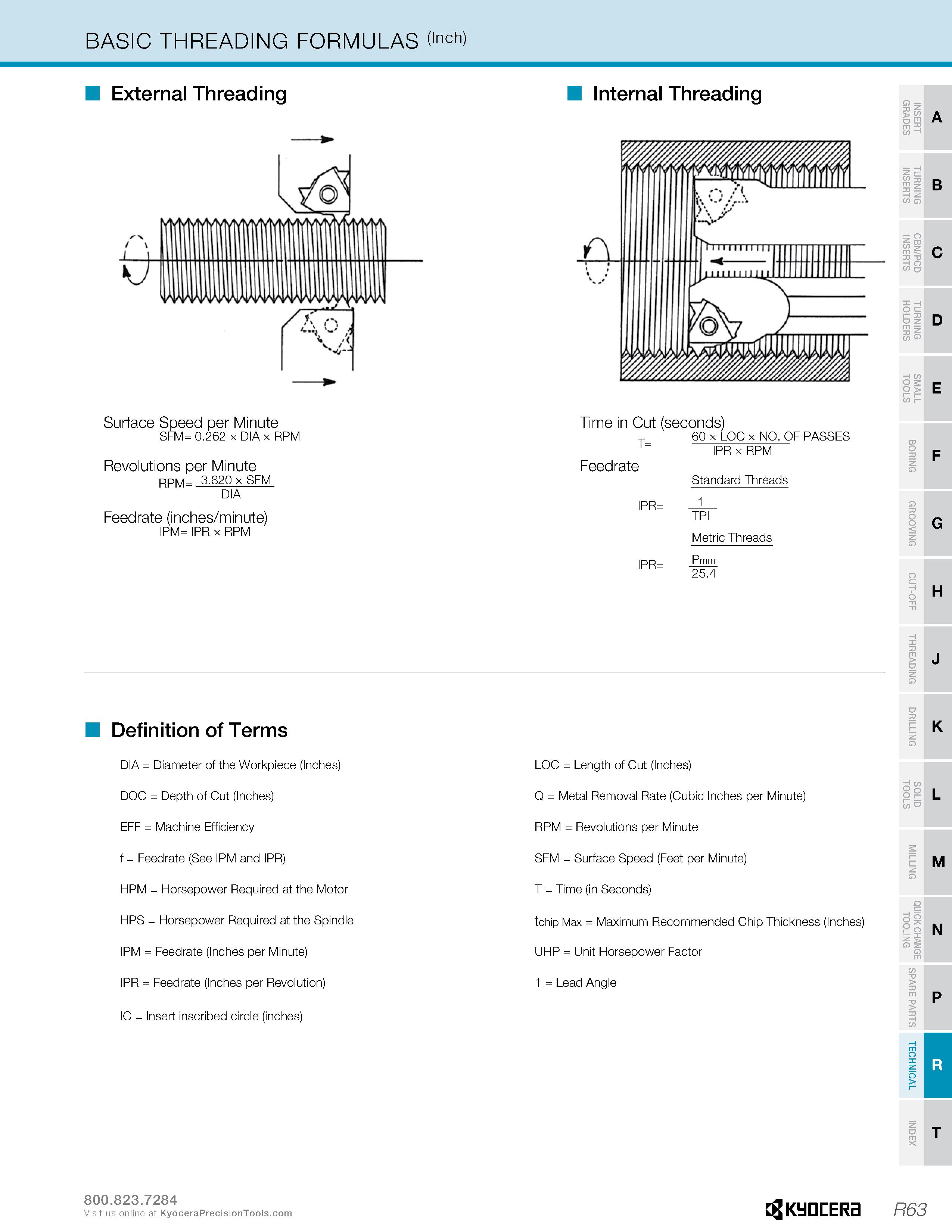1313 BASIC THREADING FORMULAS (Inch) External Threading Internal Threading Surface Speed per Minute SFM= 0 262 x DIA x RPM Revolutions per Minute RP m Каталог KYOCERA 2019 Инструмент для металлообработки Сверла по металлу для станков из твердого сплава Токарные державки со сменными пластинами Корпусные фрезы с СМП Запасные части Стр. R63