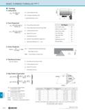 1314 TECHNICAL BASIC TURNING FORMULAS (Metric) R64 Turning Cutting Speed Vc= 1000 Vc : Cutting Speed m/min Dm : Workpiece Diameter mm n : Spindle Revo Каталог KYOCERA 2019 Инструмент для металлообработки Сверла по металлу для станков из твердого сплава Токарные державки со сменными пластинами Корпусные фрезы с СМП Запасные части Стр. R64