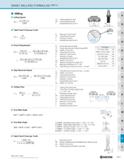 1317 BASIC MILLING FORMULAS (Metric) Milling Cutting Speed n x DC x n Vc = 1,000 Vc : Cutting Speed m/min DC : Cutter Diameter mm n : Spindle Revoluti Каталог KYOCERA 2019 Инструмент для металлообработки Сверла по металлу для станков из твердого сплава Токарные державки со сменными пластинами Корпусные фрезы с СМП Запасные части Стр. R67