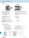 1318 TECHNICAL BASIC DRILLING FORMULAS (Inch) Drilling DRILLING CORE DRILLING SURFACE SPEED PER MINUTE SFM = 0 262 x DIA x RPM HORSEPOWER REQUIRED AT Каталог KYOCERA 2019 Инструмент для металлообработки Сверла по металлу для станков из твердого сплава Токарные державки со сменными пластинами Корпусные фрезы с СМП Запасные части Стр. R68