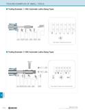 1320 TECHNICAL TOOLING EXAMPLES OF SMALL TOOLS R70 Tooling Example CNC Automatic Lathe (Gang Type) Cut-off Back Turning Grooving External Threading Bo Каталог KYOCERA 2019 Инструмент для металлообработки Сверла по металлу для станков из твердого сплава Токарные державки со сменными пластинами Корпусные фрезы с СМП Запасные части Стр. R70
