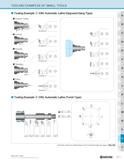 1321 TOOLING EXAMPLES OF SMALL TOOLS Tooling Example (D CNC Automatic Lathe (Opposed Gang Type) 3 C/> Q O CZ I- T> O m = W o 5 z Q External / Facing ( Каталог KYOCERA 2019 Инструмент для металлообработки Сверла по металлу для станков из твердого сплава Токарные державки со сменными пластинами Корпусные фрезы с СМП Запасные части Стр. R71