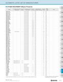 1323 AUTOMATIC LATHE LIST BY MANUFACTURER CITIZEN MACHINERY (Miyano Products) Model Toolholder Dimensions (Gang-Type) Number of tools Toolholder Dimen Каталог KYOCERA 2019 Инструмент для металлообработки Сверла по металлу для станков из твердого сплава Токарные державки со сменными пластинами Корпусные фрезы с СМП Запасные части Стр. R73