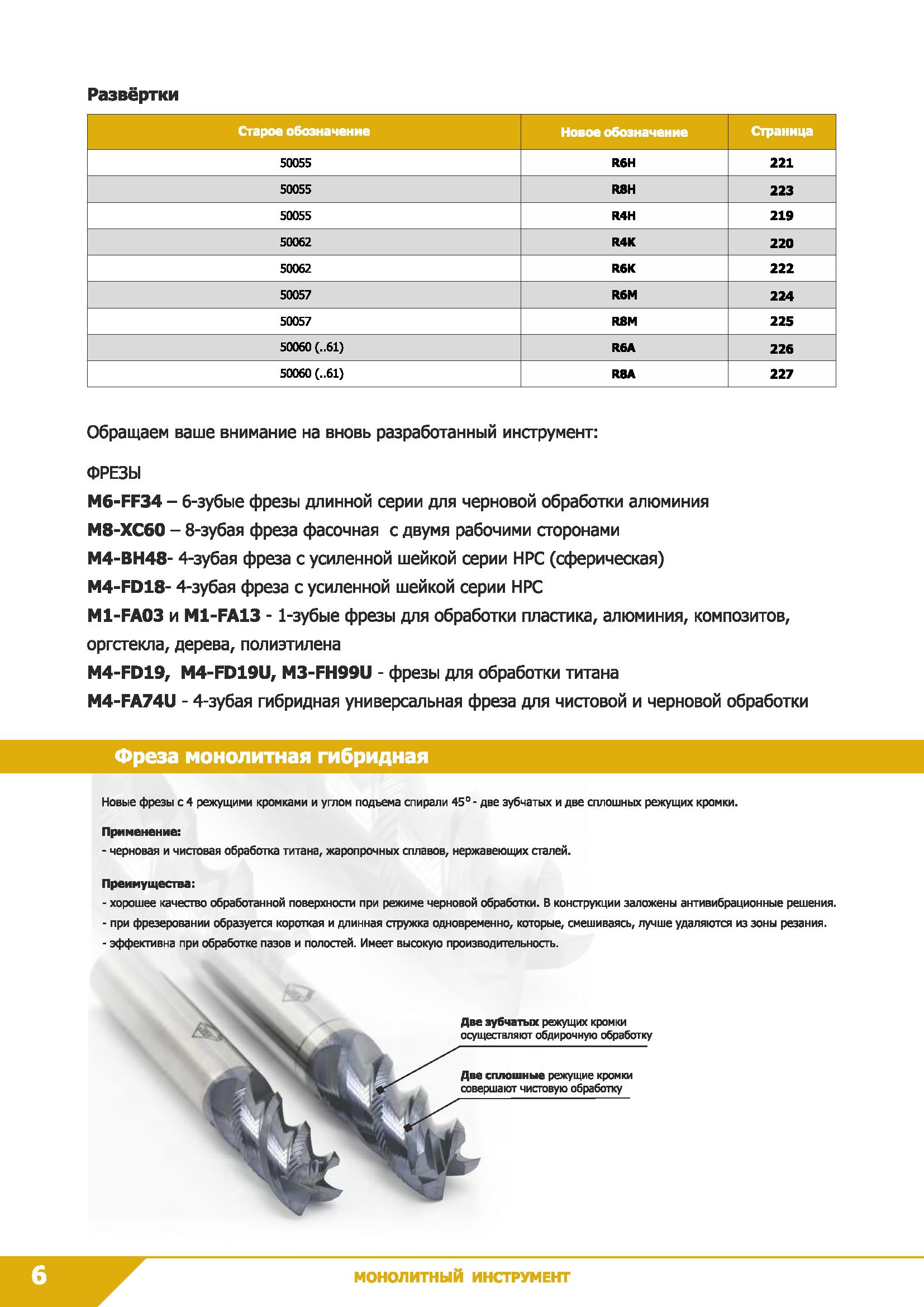 8 Развёртки Старое обозначение Новое обозначение Страница 50055 R6H 221 50055 R8H 223 50055 R4H 219 50062 R4K 220 50062 R6K 222 50057 R6M 224 50057 Каталог КЗТС 2019 Монолитный инструмент по металлу Концевые твердосплавные фрезы Сверла спиральные из твердого сплава Развертки для обработки отверстий Стр. 6